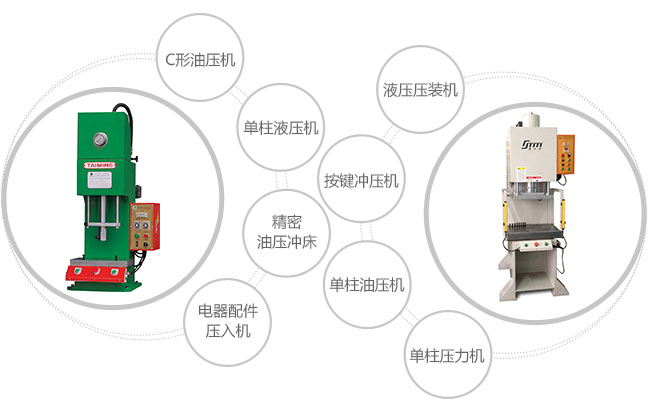 單柱液壓機8個別稱