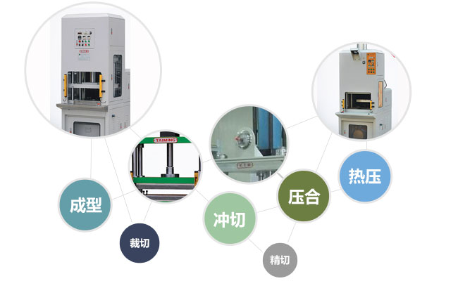 熱壓成型機(jī)應(yīng)用