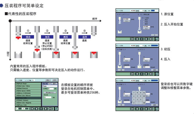 新伺服壓力機有哪幾大功能優(yōu)勢